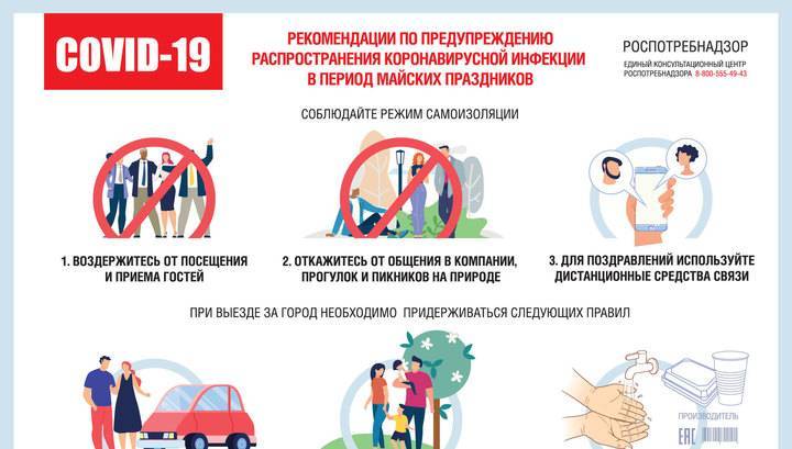 Правительство запустило на своем сайте услугу информационной поддержки граждан и предпринимателей - vesti.ru