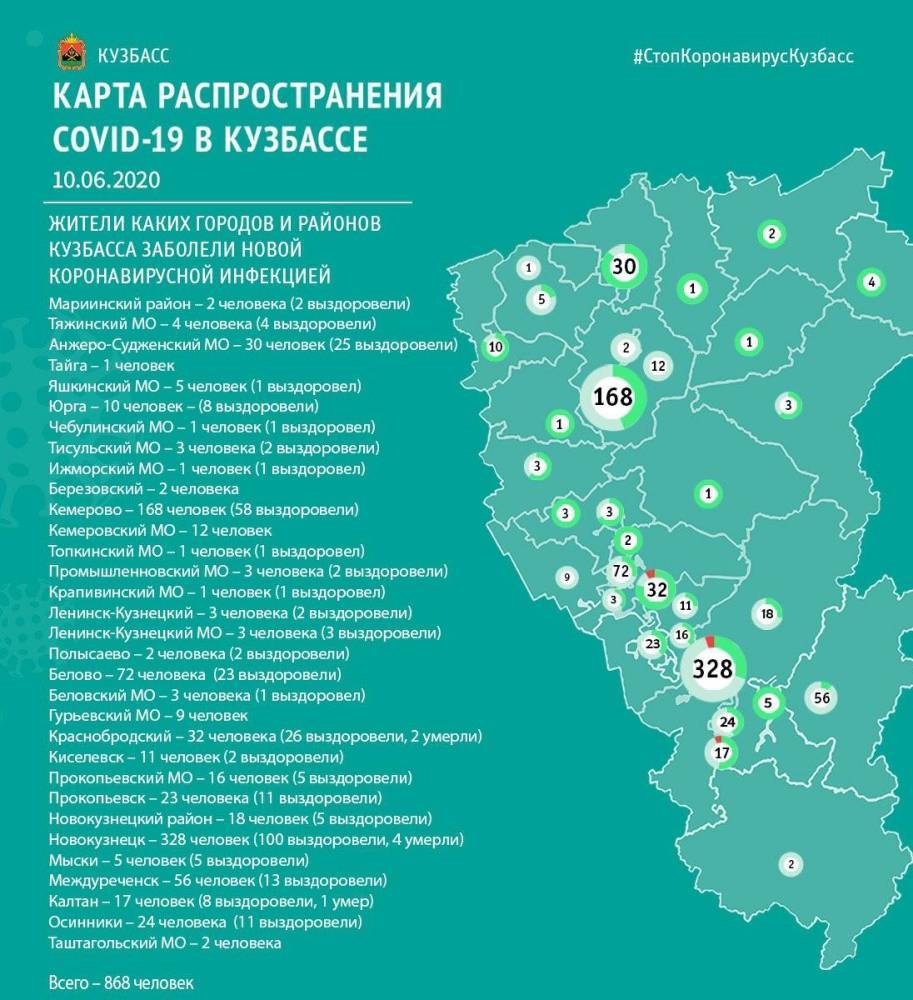 Опубликована карта распространения коронавируса в Кузбассе на 10 июня - gazeta.a42.ru - Междуреченск