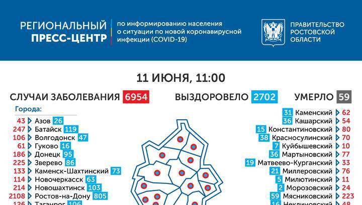 На Дону почти 100 новых случаев заражения COVID-19 - vesti.ru - Ростовская обл.