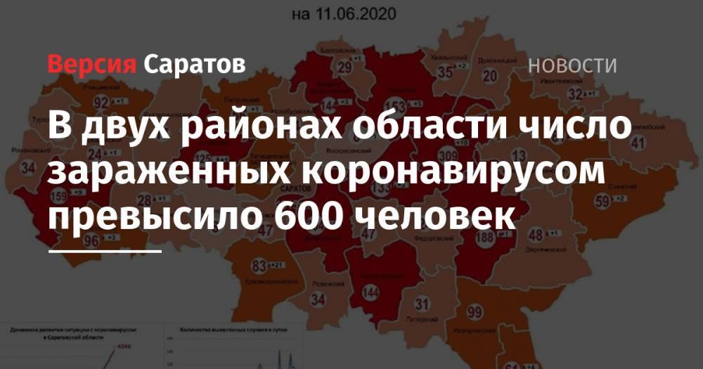 В двух районах области число зараженных коронавирусом превысило 600 человек - nversia.ru - Саратовская обл. - Энгельсск