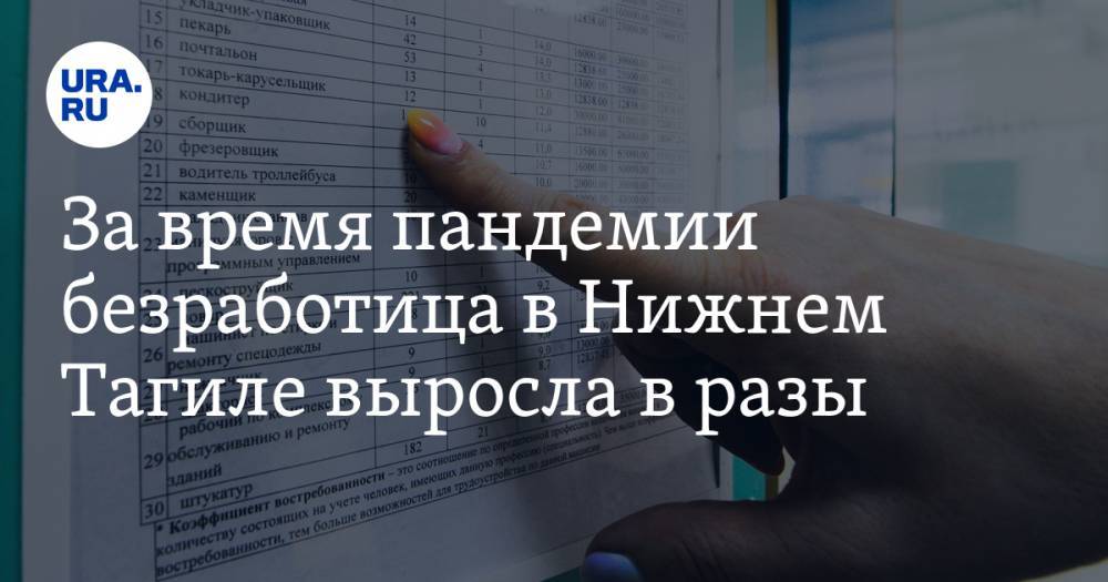 Владислав Пинаев - За время пандемии безработица в Нижнем Тагиле выросла в разы. Откровения мэра на URA.RU - ura.news