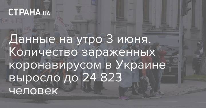 Данные на утро 3 июня. Количество зараженных коронавирусом в Украине выросло до 24 823 человек - strana.ua - Украина
