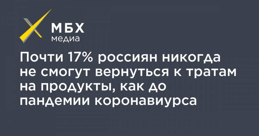 Почти 17% россиян никогда не смогут вернуться к тратам на продукты, как до пандемии коронавиурса - mbk.news