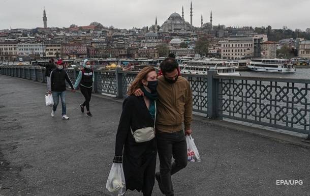 В Турции две вспышки коронавируса: почти 250 больных - korrespondent.net - Турция - Украина