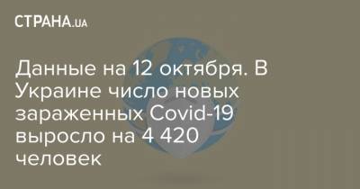 Данные на 12 октября. В Украине число новых зараженных Covid-19 выросло на 4 420 человек - strana.ua - Украина