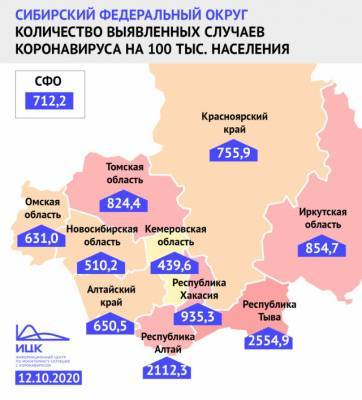 В Кузбассе отмечен рост индекса заболеваемости коронавирусом - gazeta.a42.ru - округ Сибирский