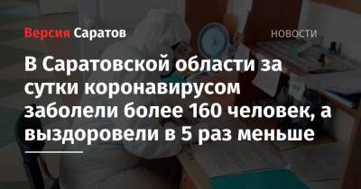 В Саратовской области за сутки коронавирусом заболели более 160 человек, а выздоровели в 5 раз меньше - nversia.ru - Саратов - Саратовская обл.