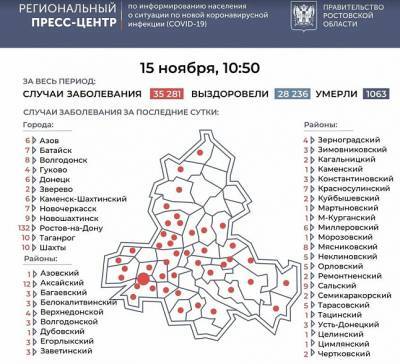 COVID-19 в Ростовской области: данные на 15 ноября - dontr.ru - Ростовская обл.