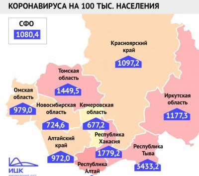 Эксперты назвали Кузбасс самым благополучным регионом СФО по заболеваемости коронавирусом - gazeta.a42.ru - Кемеровская обл. - республика Алтай