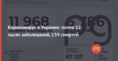 Коронавирус в Украине: почти 12 тысяч заболеваний, 159 смертей - thepage.ua - Украина