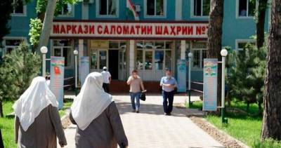 За сутки общее количество инфицированных новым коронавирусом достигло 11689 человек - dialog.tj - Таджикистан