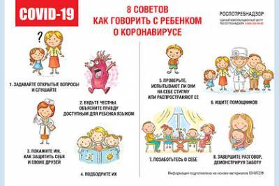 Роспотребнадзор назвал лучший способ защитить детей от коронавируса - lenta.ru