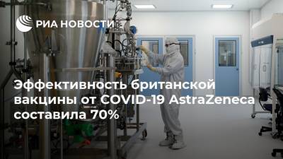 Эффективность британской вакцины от COVID-19 AstraZeneca составила 70% - ria.ru - Москва - Англия - Бразилия