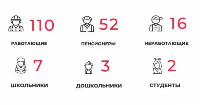 В Калининградской области COVID-19 подтвердился ещё у семерых школьников и 18 медработников - klops.ru - Калининградская обл.