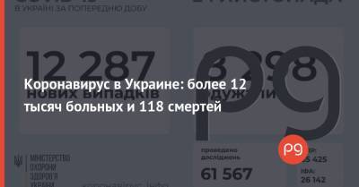 Коронавирус в Украине: более 12 тысяч больных и 118 смертей - thepage.ua - Украина