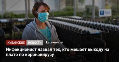 Георгий Викулов - Инфекционист назвал тех, кто мешает выходу на плато по коронавирусу - kubnews.ru