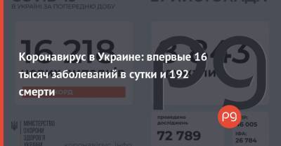 Коронавирус в Украине: впервые 16 тысяч заболеваний в сутки и 192 смерти - thepage.ua - Украина
