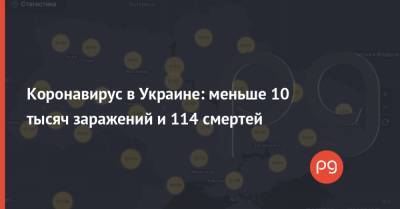 Коронавирус в Украине: меньше 10 тысяч заражений и 114 смертей - thepage.ua - Украина