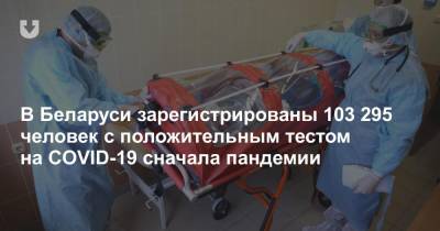 В Беларуси зарегистрированы 103 295 человек с положительным тестом на COVID-19 сначала пандемии - news.tut.by - Белоруссия