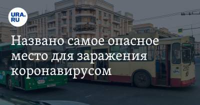 Анна Попова - Названо самое опасное место для заражения коронавирусом - ura.news - Россия