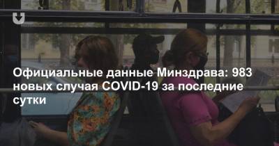 Официальные данные Минздрава: 983 новых случая COVID-19 за последние сутки - news.tut.by - Белоруссия