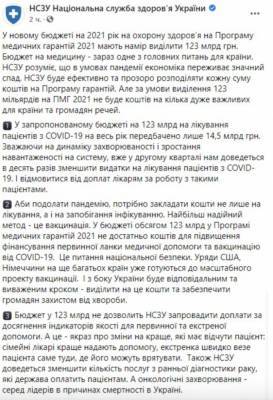 Бюджет-2021: в Службе здоровья заявили о нехватке средств на вакцинацию от COVID-19 - narodna-pravda.ua - Украина
