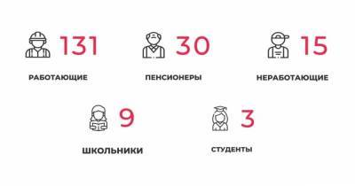 В оперштабе Калининградской области прокомментировали новые случаи коронавируса - klops.ru - Калининградская обл.