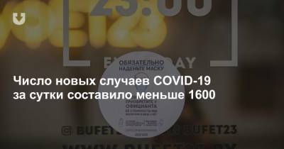 Число новых случаев COVID-19 за сутки составило меньше 1600 - news.tut.by - Белоруссия