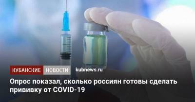 Опрос показал, сколько россиян готовы сделать прививку от COVID-19 - kubnews.ru - Россия