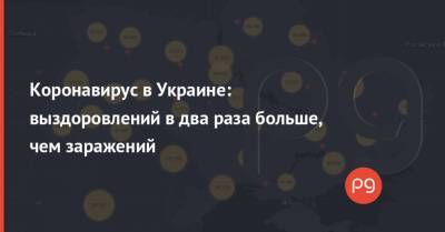 Коронавирус в Украине: выздоровлений в два раза больше, чем заражений - thepage.ua - Украина