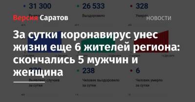 За сутки коронавирус унес жизни еще 6 жителей региона: скончались 5 мужчин и женщина - nversia.ru - Саратовская обл.