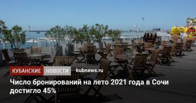 Светлана Батяйкина - Число бронирований на лето 2021 года в Сочи достигло 45% - kubnews.ru - Краснодарский край - Сочи