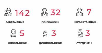 В Калининградской области COVID-19 за сутки выявили у 41 медработника и двоих детсадовцев - klops.ru