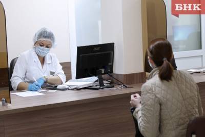 Минздрав Коми разъяснил, как в больнице узнать о состоянии заболевших коронавирусом родственников - bnkomi.ru