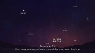 Редчайшее астрономическое явление сближение Юпитера и Сатурна произойдет 21 декабря - argumenti.ru - Россия