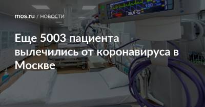 Еще 5003 пациента вылечились от коронавируса в Москве - mos.ru - Москва
