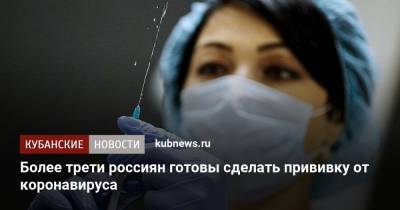 Более трети россиян готовы сделать прививку от коронавируса - kubnews.ru