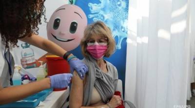 ЕС начал получать первые партии вакцин от коронавируса - ru.slovoidilo.ua - Украина - Евросоюз
