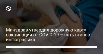 Минздрав утвердил дорожную карту вакцинации от COVID-19 – пять этапов: инфографика - liga.net - Украина