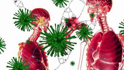 Названа основная опасность штаммов коронавируса - newinform.com