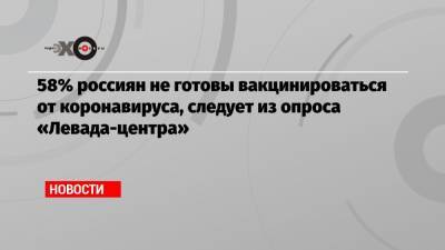 Денис Волков - 58% россиян не готовы вакцинироваться от коронавируса, следует из опроса «Левада-центра» - echo.msk.ru
