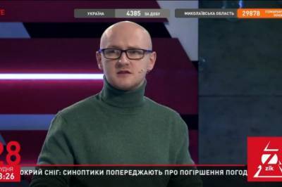 Медицинская реформа в действии: Государство не умеет контролировать средства, которые идут на лечение украинцев, - журналист Куксин - zik.ua