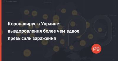 Коронавирус в Украине: выздоровления более чем вдвое превысили заражения - thepage.ua - Украина