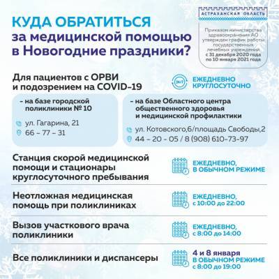 Куда обратиться за медицинской помощью в новогодние праздники - astrakhanfm.ru - Астраханская обл.