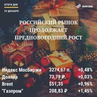 Итоги вторника, 29 декабря: Российские"быки" стремятся закрыть год на высоте - smartmoney.one