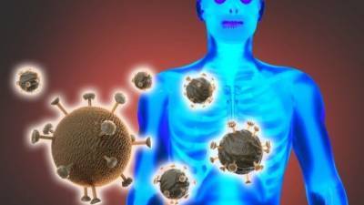 Дэвид Хейманн - Какая у коронавируса «цель»? — комментарий эксперта ВОЗ - 5-tv.ru