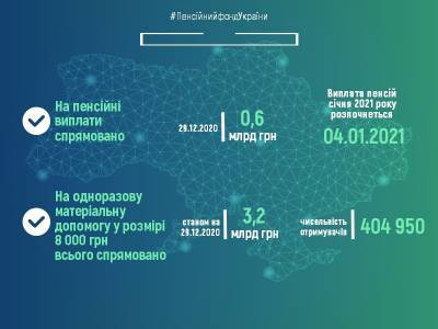 Пенсионерам выплатят 0,6 млрд гривен: в ПФУ сообщили, когда ждать выплат - narodna-pravda.ua - Россия - Украина