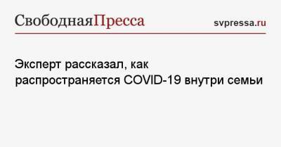 Владимир Болибок - Эксперт рассказал, как распространяется COVID-19 внутри семьи - svpressa.ru