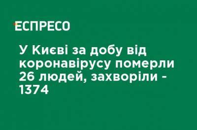 Кличко - В Киеве за сутки от коронавируса умерли 26 человек, заболели - 1374 - ru.espreso.tv - Киев
