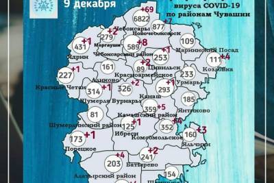 Новые случаи COVID-19 не зафиксированы всего в шести районах Чувашии - cheb.mk.ru - республика Чувашия - Чебоксары